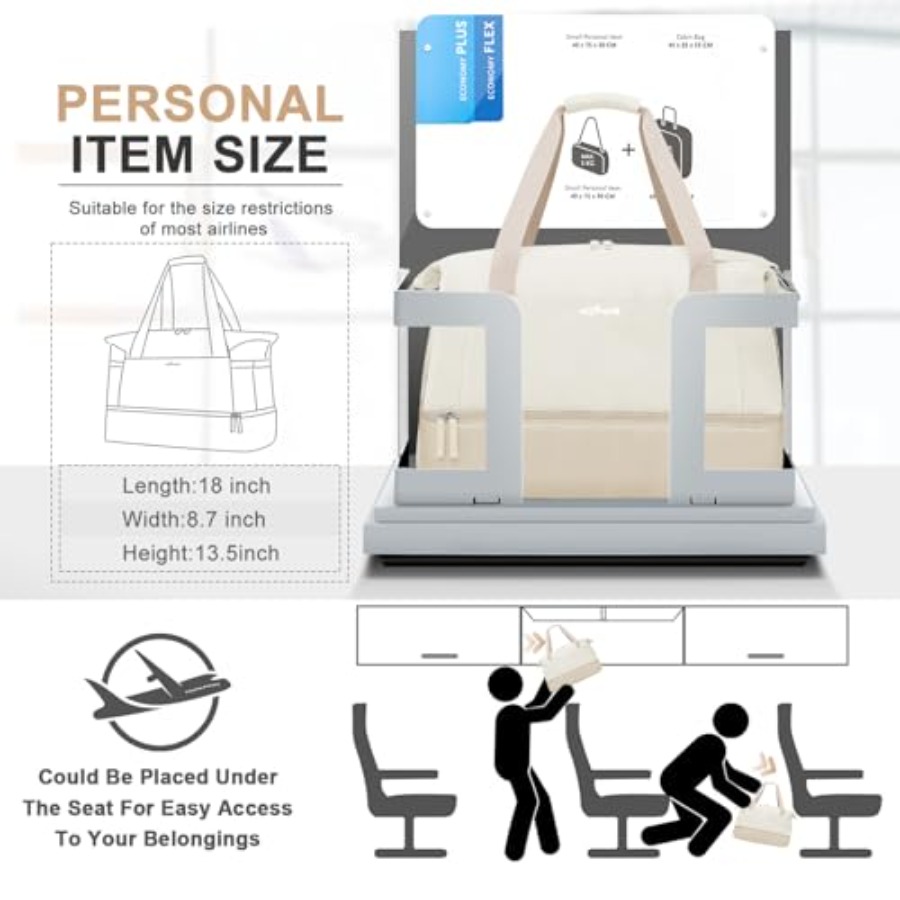 Gym Bag for Women, Personal It - đánh giá và giá Women Bags And Shoes