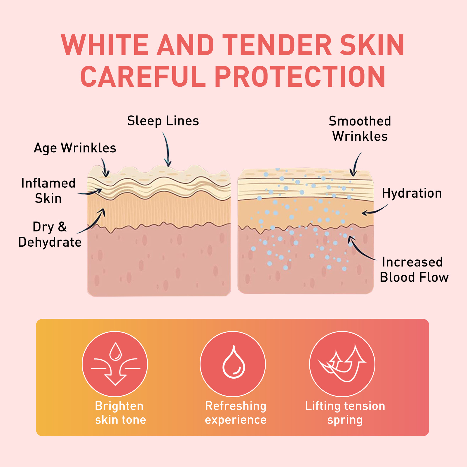 Anti Dark Circles Eye Cream Ey - đánh giá và giá Women Bags Under Eyes